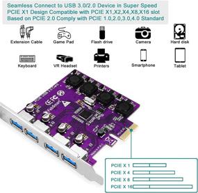 img 1 attached to Технология FebSmart Expansion с автономным питанием Нет дополнительных