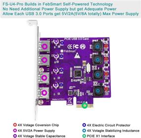 img 3 attached to Технология FebSmart Expansion с автономным питанием Нет дополнительных