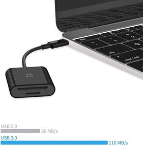 img 3 attached to 📱 Nonda USB C to SD Card Reader – Thunderbolt 3 Adapter for iPad Pro 2020, MacBook Pro 2019, Galaxy S10/S9, Surface Book 2 and More