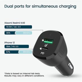 img 4 attached to 🔌 RAMPOW 37.5W USB C Car Charger - Dual Port 6A Car Charger with 18W Power Delivery 3.0 and 19.5W Quick Charge 3.0, USB Car Charger for iPhone 11/XS Max/XR/X/8/7, Samsung S10/S9/S8 and More - Black