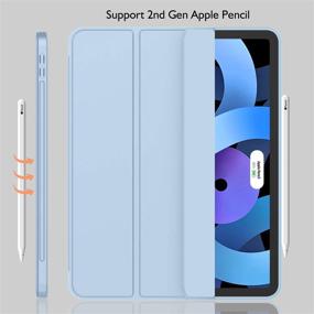 img 1 attached to 📱 iMieet Sky Blue iPad Air 4th Generation Case 2020 with Pencil Holder - Trifold Stand Smart Case for iPad 10.9 Inch 2020, Supporting Touch ID and iPad 2nd Pencil Charging/Pairing, Soft TPU Back