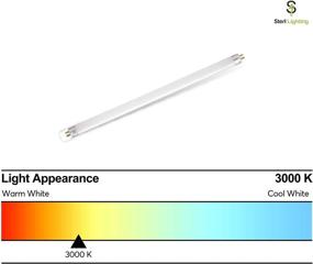 img 2 attached to 🏭 Sterl Lighting's State-of-the-Art Fluorescent Manufacturing Facility: Innovation and Efficiency at its Finest