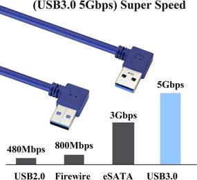 img 1 attached to 💻 AAOTOKK 90 градусов USB-кабель адаптера USB 3.0 - Левый и правый угол A-типа к А-типу для жесткого диска, принтеров, ноутбуков, клавиатуры - 1 фут синий