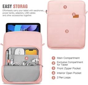 img 2 attached to TiMOVO 9-11 inch Tablet Sleeve Bag Carrying Case - 🎒 iPad Pro 11, iPad Air, Galaxy Tab A, Surface Go 2/1, Pink