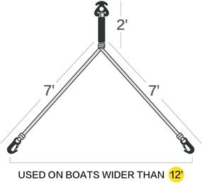 img 2 attached to 🚤 Obcursco 16ft Boat Tow Harness for Towing 4-Person Towable Tube, Water Skiing, and Wakeboarding