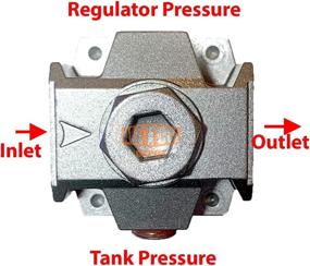 img 2 attached to 🔧 TOP1Choice Pressure Regulator - Universally Optimized for Special Applications