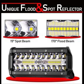 img 2 attached to 🔦 Swatow Industries LED Pod Lights: 6 Inch 240W Osram Spot Flood Combo Light Bar for Off-Road Adventures and Work - Truck Tractor SUV ATV UTV Boat
