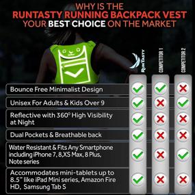 img 3 attached to 🎒 Lime Green Reflective Mini Backpack Vest for Men & Women - 360° Hi-Viz, Holds Accessories and iPhone, Android, iPad Mini - Lightweight Adjustable Gear for Fitness, Walking, Cycling, Hiking, and More!