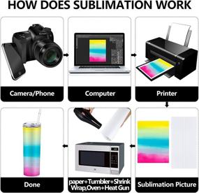 img 1 attached to Sublimation Stainless Tumblers Cleaning Transfer