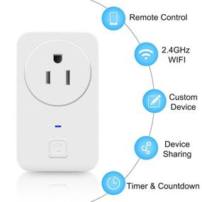 img 2 attached to 🔌 Enhanced Dimmable Control Adapter with Support Requirement