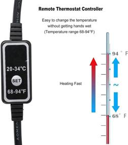 img 1 attached to 🐠 Lineba 500W Submersible Aquarium Heater: LED Temperature Display for Fish Tank