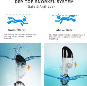 img 2 attached to Unigear Snorkel Mask - Foldable Anti-Fog Snorkeling Set with Dry Top System, Camera Mount - Ideal for Free Diving, Swimming, Men, Women, Kids