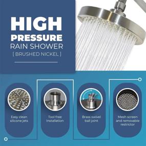 img 2 attached to 🚿 Upgrade Your Shower Experience with High Pressure Shower Head - 2.5 gpm - Rain Shower Head with Removable Restrictor - Easy Tool Free Installation - Includes Teflon Tape (Brushed Nickel)