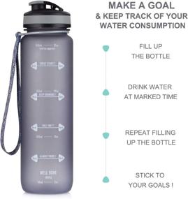 img 1 attached to 💪 32oz Motivational Fitness Workout Sports Water Bottle with Time Marker & Measurements | Hydration Goal Times | Flip Top Non-Leak Design | BPA Free