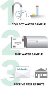 img 3 attached to 🚰 Safeguard Your Home Water Quality with Our EPA Certified Lab Tested Safe Home LEAD in Drinking Water Test Kit - Uncover Lead Contamination with High Precision at 1 ppb Detection Level!