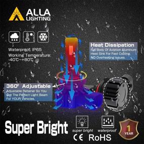 img 1 attached to 💡 Most Powerful HB3 9005 LED Bulbs: Alla Lighting 6000 Lumens - Xtreme Super Bright 6000K Xenon White - Dipped Beams Bulbs/DRL Replacement - P20d Base