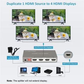 img 3 attached to 🔌 HDMI 2.0b сплиттер 1x4 - NEWCARE 4K@60Гц HDMI сплиттер 1 вход на 2 3 4 выходов, поддерживает HDR, 3D, HDMI 2.0, HDCP 2.2 для Apple TV, Roku, Fire TV Stick, HDTV, PS4, Xbox One, Chromecast и другое.