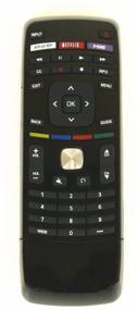 img 4 attached to 📺 Vizio Smart TV Qwerty Keyboard Remote for Enhanced Smart TV Compatibility