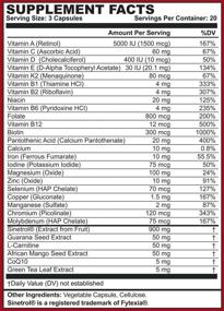 img 1 attached to 🔥 IcutFat-Optimal Metabolism Boosting Multivitamin(60 Vegan Capsules, Sinetrol®, Guarana, L-Carnitine, Mango Seed, Green Tea, Q10 and Multivitamin)