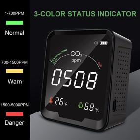 img 2 attached to Pollution Ventilation Temperature Real Time Calibration