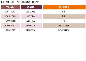 img 3 attached to Продуктовый заголовок на русском языке: "DRIVESTAR UF242 Бренд Аккорд Одиссей