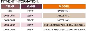 img 3 attached to DRIVESTAR 21-5310 Power Steering Pump for 2001-2005 BMW 3-Series: 330i, 330Ci, 325xi, 325Ci, 330xi - High-Quality, Reliable Power Assist Pump