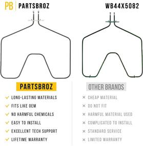 img 1 attached to 🔥 PartsBroz WB44X5082 Bake Element - Compatible with GE Ranges - Replaces Multiple Part Numbers for Easy Replacement