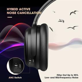 img 3 attached to Zamkol Bluetooth Headphones Cancelling Gaming Black