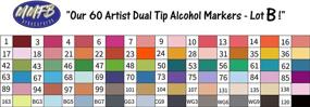 img 2 attached to 🎨 MMFB Arts Premium Dual Tips Alcohol Markers (60 Colors Pack B) - Enhance Your Artistic Creations with Artist Twin Sketch w/ Extra Pens - Perfect Fine Point Journal Pens & Chisel Markers Set for Kid and Adult Coloring Book, Drawing, Planner, Calendar & DIY Projects