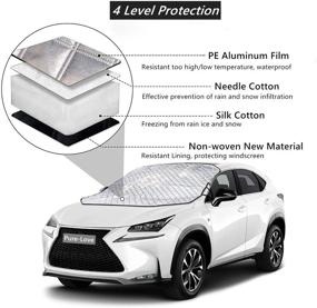 img 1 attached to 🌨️ Golufomi Windshield Cover for Ice and Snow: Ultimate Protection for Cars, SUVs, and Trucks in All Weather