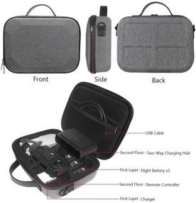 img 1 attached to 🎒 Hard EVA Travel Case for DJI Mavic Mini - Waterproof Carrying Bag for DJI Mavic Mini Accessories - Gray