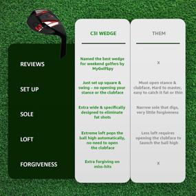 img 4 attached to C3i Wedge: Premium Sand and Lob Wedge for Men & Women - Master Bunker Escapes and Master Flop Shots - Tournament Legal, Elevate Your Short Game with High Loft Golf Club