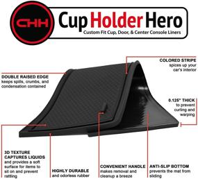 img 3 attached to 🔲 Premium Custom Interior Non-Slip CupHolderHero for Toyota Corolla Accessories 2020-2022 - Anti Dust Cup Holder Inserts, Center Console Liner Mats, Door Pocket Liners 11-pc Set (Sedan) in Solid Black