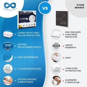img 3 attached to 🛏️ Waterproof Queen Size Mattress Protector with Extra Pillow Protectors by Everlasting Comfort