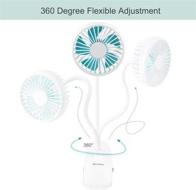 img 2 attached to 🌬️ Anmaker Mini Stroller Fan: Portable Clip-on Cooling Fan with USB Charging - Flexible, Battery Operated, 3 Speeds - Ideal for Stroller, Camping, Bedside, Beach (White)