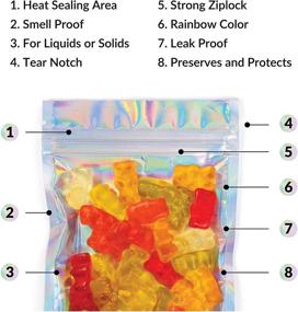 img 3 attached to Holographic Sealable Packaging Medications Vitamins