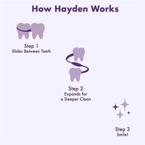 img 2 attached to Hayden Dental Tartar Actives Gentle