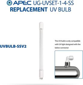 img 1 attached to 🚰 Revolutionize Your Water Quality with APEC Water Systems' Intense Stainless Steel Ultra-Violet Sterilizer Filtration Kit UG-UVSET-1-4-SS