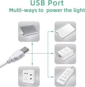 img 1 attached to 🔦 10-дюймовая светодиодная полка под кабинет с регулировкой яркости и 3 вариантами цветовой температуры, встроенными магнитами, переносными USB-светодиодными полосками для чтения, настольной светодиодной лампой для чтения безопасной для глаз, супертонкими светильниками для стойки, простая установка.