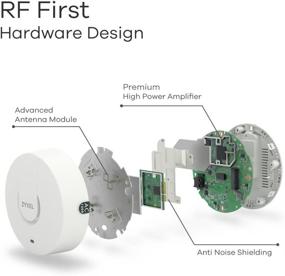 img 2 attached to ZyXEL NWA1123 ACPRO Powered Concurrent 802 11Ac