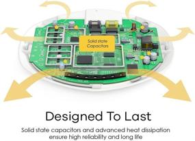 img 1 attached to ZyXEL NWA1123 ACPRO Powered Concurrent 802 11Ac