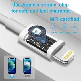 img 2 attached to 🔌 Apple Certified 20W Зарядное устройство: Совместимое с Lightning и Сверхэффективное решение для зарядки