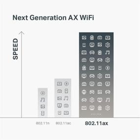 img 3 attached to 🔁 Renewed TP-Link AX6000 WiFi 6 Router - Smart WiFi Router with 8 Streams, Next-Gen 802.11ax 1.8GHz Quad-Core CPU (Archer AX6000)