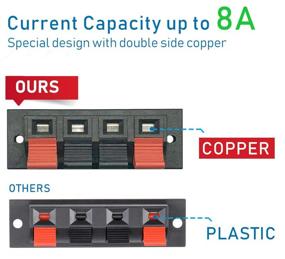img 2 attached to 🔌 YUKIHALU Высокотоковый коннектор с зажимами-распорками на 4 способа и емкостью 8А для стерео динамиков (упаковка из 5 штук)