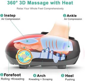 img 2 attached to 👣 Revitalize Your Feet with Medcursor Foot Massager - Heat, Shiatsu Massage, and More!
