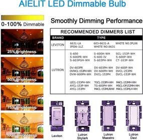 img 2 attached to 💡 Откройте великолепие лампы B11 E12 Edison с возможностью регулировки яркости LED.