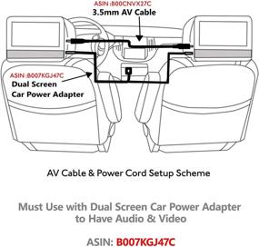 img 1 attached to EDO Tech 10ft 3.5mm AV Cable for Philips Dual Screen Portable DVD Player | Screen-to-Screen Compatible