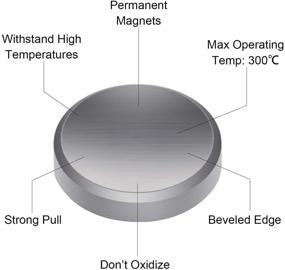 img 3 attached to Double Sided Adhesive TRYMAG Industrial Scientific