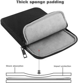 img 1 attached to MoKo Tablet Sleeve Polyester Samsung