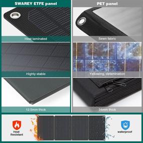 img 2 attached to 🔋 SWAREY 30W Portable Solar Panel Charger - Waterproof IP67, Foldable Solar Charger with Quick Charge 3.0 USB-A/USB for Phone, Tablet, Camera, Powerbank - Monocrystalline ETFE Laminated